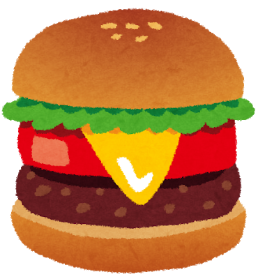 button